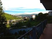 Top Shillong