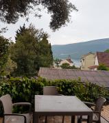 Top Herceg-Novi