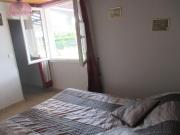 Top Saint-Georges-des-Côteaux