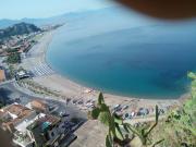 Top Milazzo