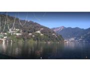 Top Nainital