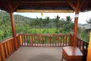 Top Munduk