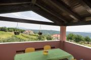 Top Gorica Top Gorica