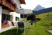 Top Selva di Val Gardena