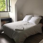 Top Saint-Germain-en-Laye