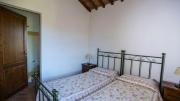 Top Acquaviva