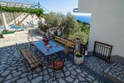 Top Sveti Stefan