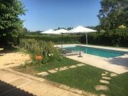 Top Arpaillargues-et-Aureillac