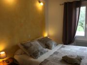 Top Sainte-Croix-de-Verdon