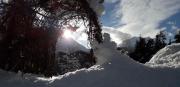Top Mayrhofen