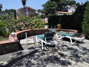 Top Lloret de Mar