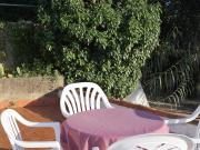 Top Lloret de Mar