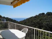 Top Lloret de Mar