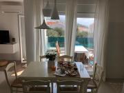 Top Makarska