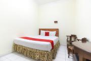 Top Yogyakarta