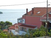 Top Kali