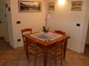 Top Greve in Chianti