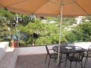 Top Ponza