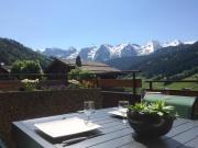 Top Le Grand-Bornand