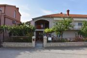 Top Pula