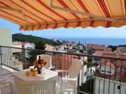 Top Promajna