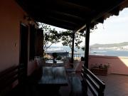 Top Kavala