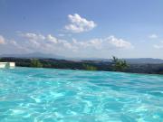 Top San Giovanni dʼAsso