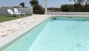 Top San Teodoro