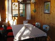Top Henndorf am Wallersee