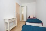 Top Mandre