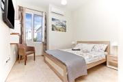 Top Tivat Top Tivat