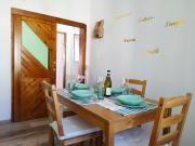 Top San Pietro Avellana