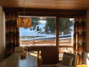 Top Courchevel