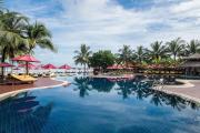 Top Bang Tao Beach