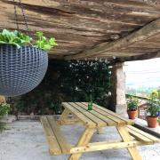 Top Cangas de Onís