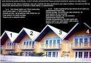 Top Bocas del Toro