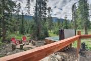 Top Breckenridge