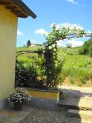 Top Greve in Chianti