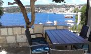 Top Hvar