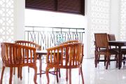 Top Yogyakarta