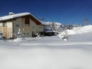 Top Sankt Johann im Pongau