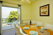 Top Trogir