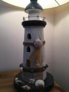 Top Christchurch Top Christchurch