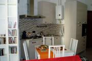 Top Milano
