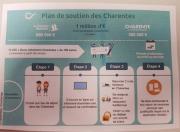 Top Cognac Top Cognac