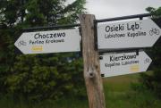 Top miejscowość Choczewo