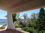 Top Flumini di Quartu