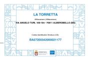 Top Alberobello