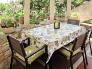 Top Pješčana Uvala