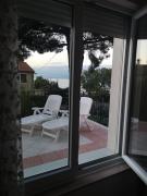 Top Izola